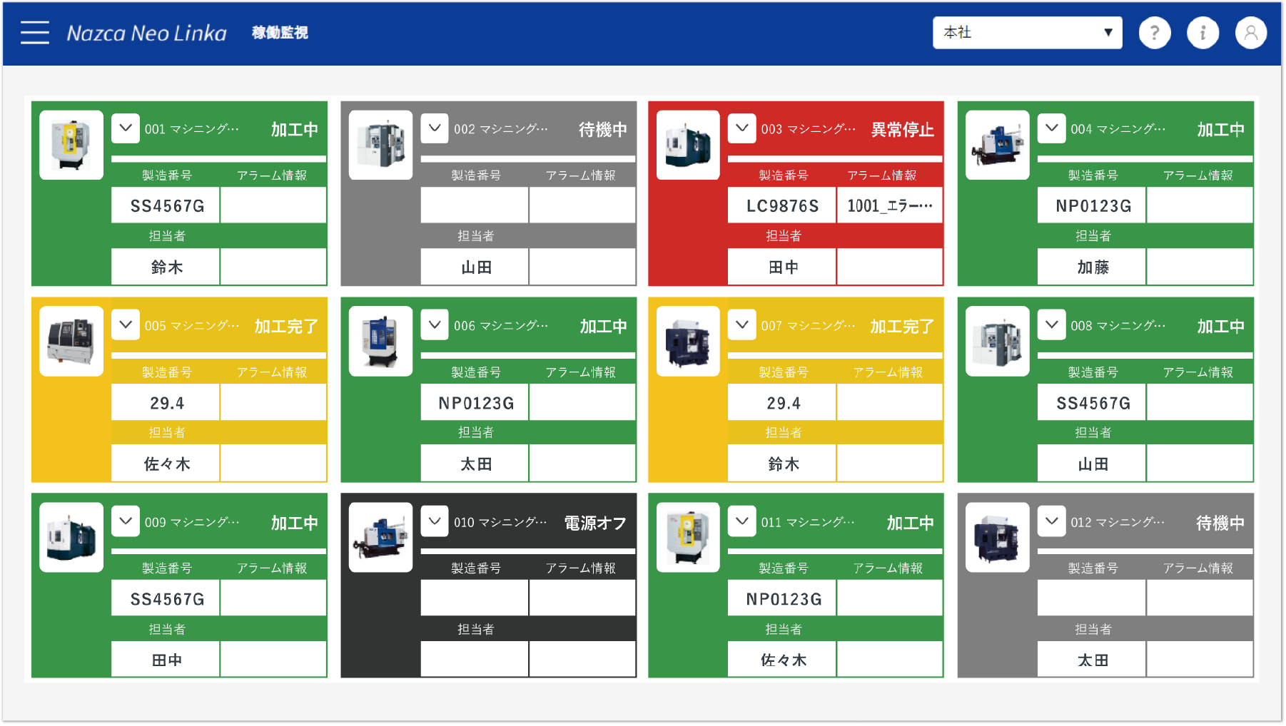 稼働監視画面イメージ