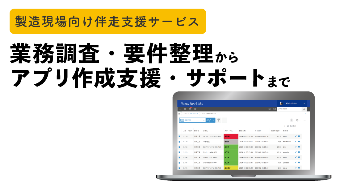 製造現場向け伴走支援サービス